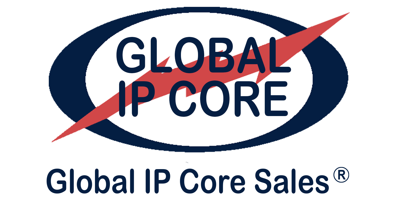 Global IP Core Sales