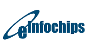 eInfochips, Inc.